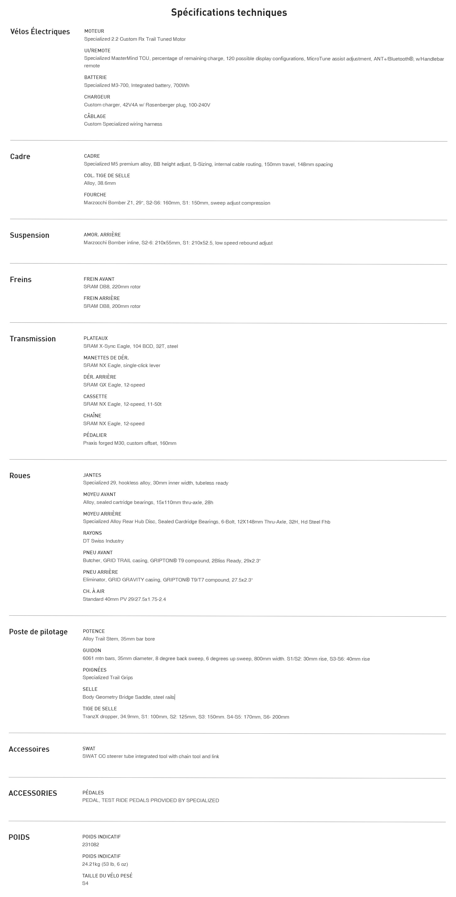 Caracteristique technique du vélo éleriqctue S-Works Turbo Levo 4 année 2025